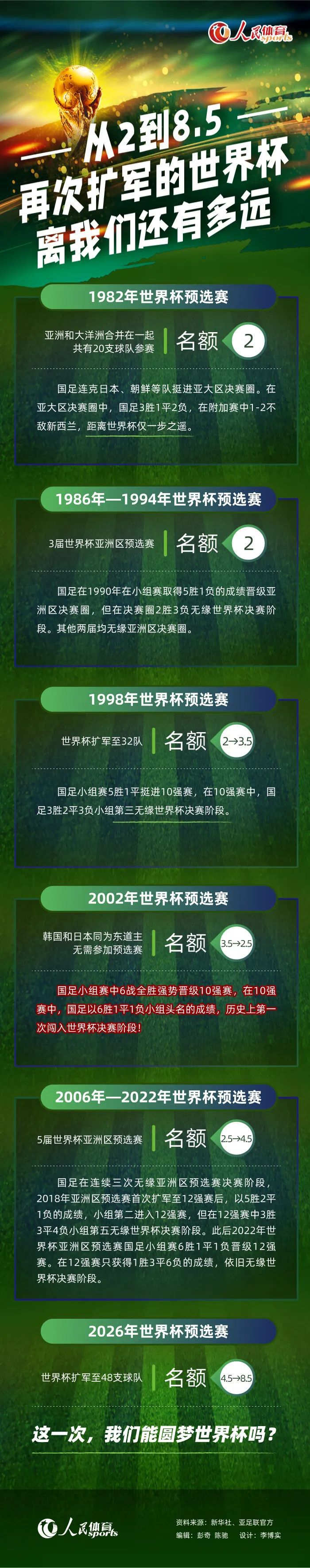 虽然说目前尚未有影片在同档期中与之竞争，但是在它的两周前有漫威《复仇者联盟4》上映，一周后有威尔;史密斯参演的真人版《阿拉丁》，以及根据热门游戏改编的《我的世界》，竞争局势依旧激烈